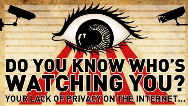 hoe weet je of je internetactiviteiten i