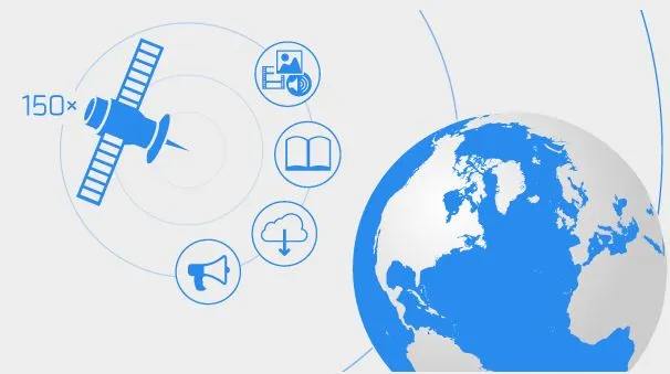 na het internet komt er nu ook het outer