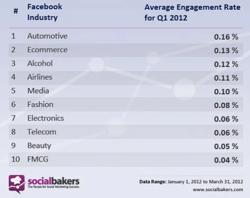 screen shot 2012 04 17 at 11 45 55 am