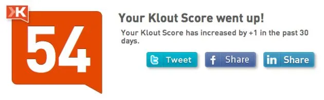 solliciteren 2 0 met een kloutscore van