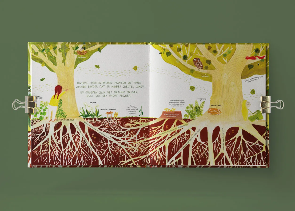 spread bodemleven groen