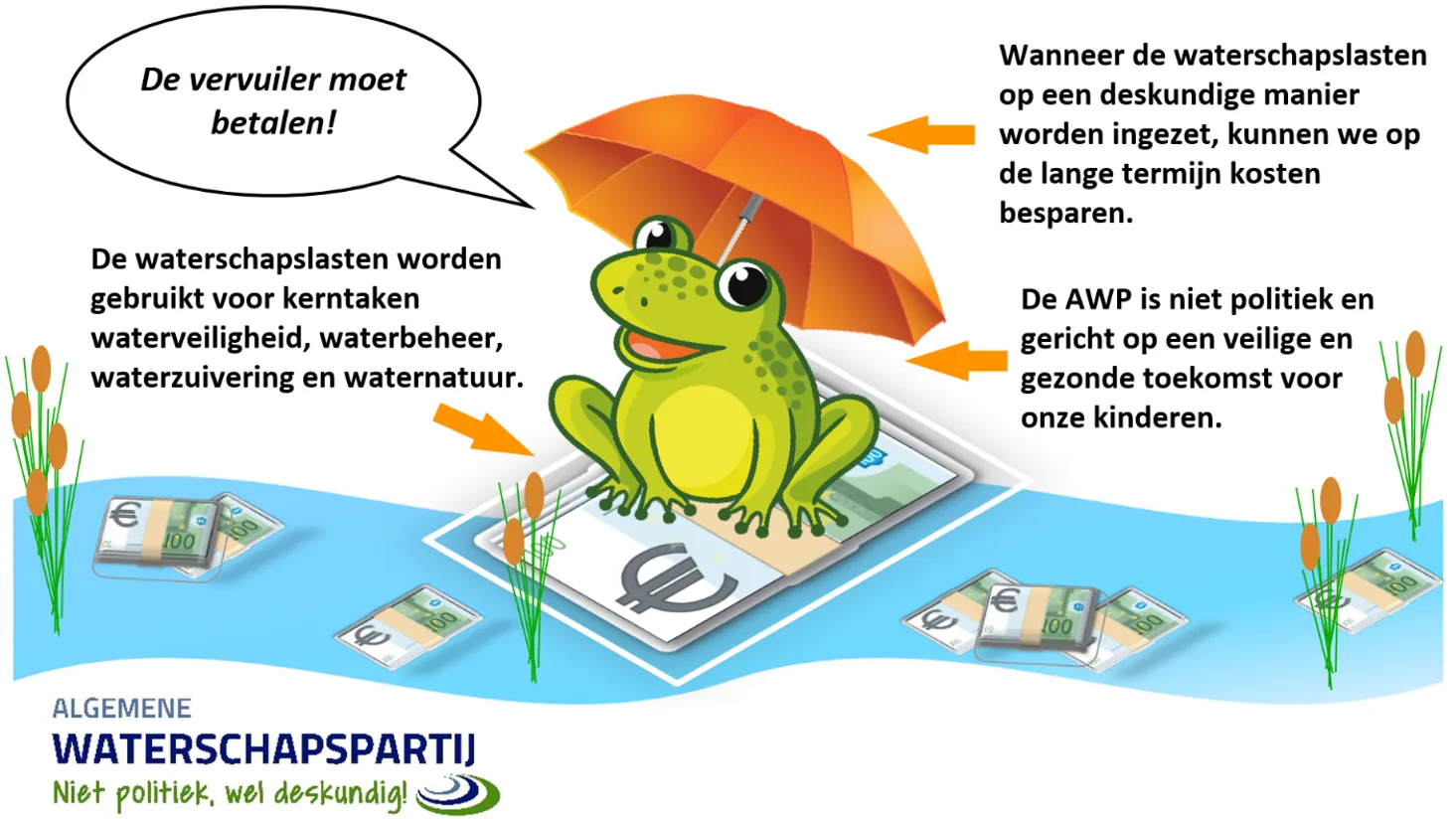 6 niet politiek wel deskundig kikker waterschapslasten