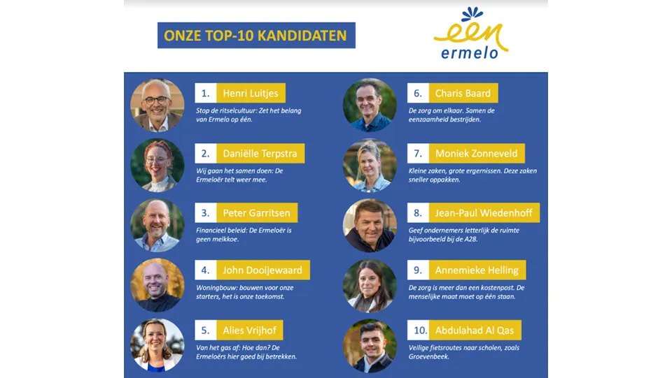 02en top10eenermelo