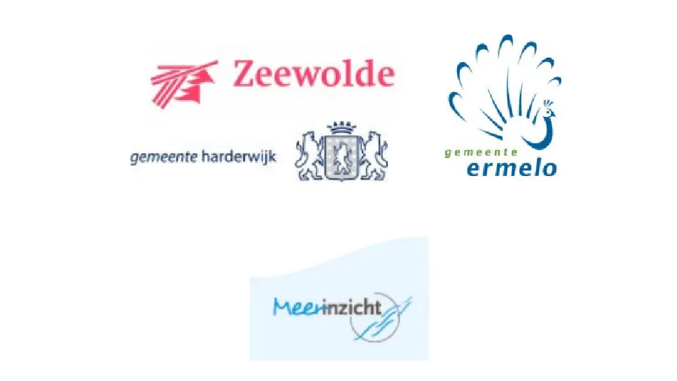 15en energiekosten