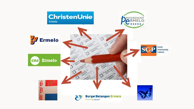 rvllqzbvpbnvlwl2q3osssbd8 12en stemmen