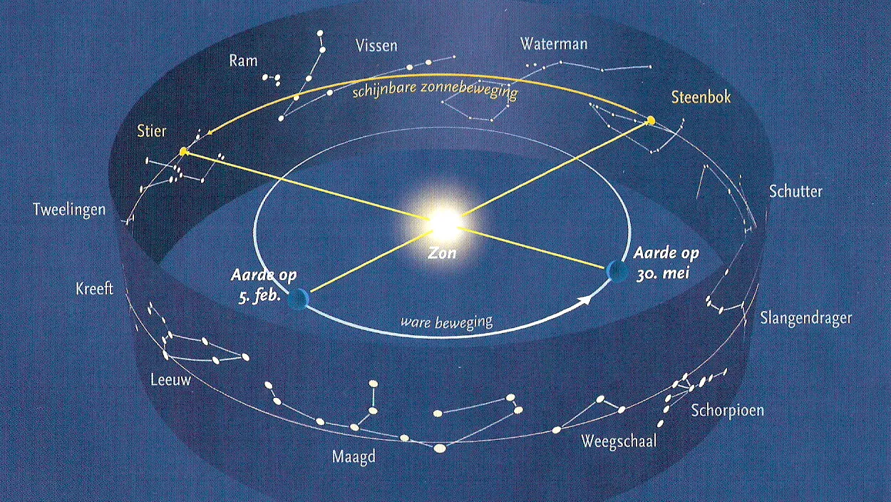 t0b2upocx2rc6xaug00j7r8a0 06en nmp