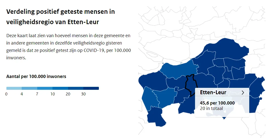 coronacijfersettenleur
