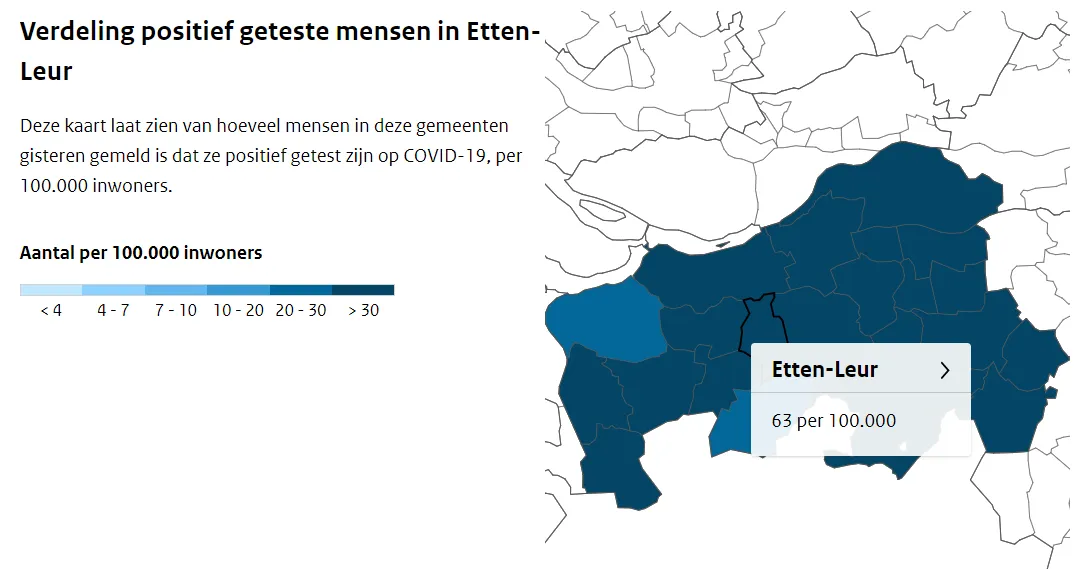 etten leurbesmettingen