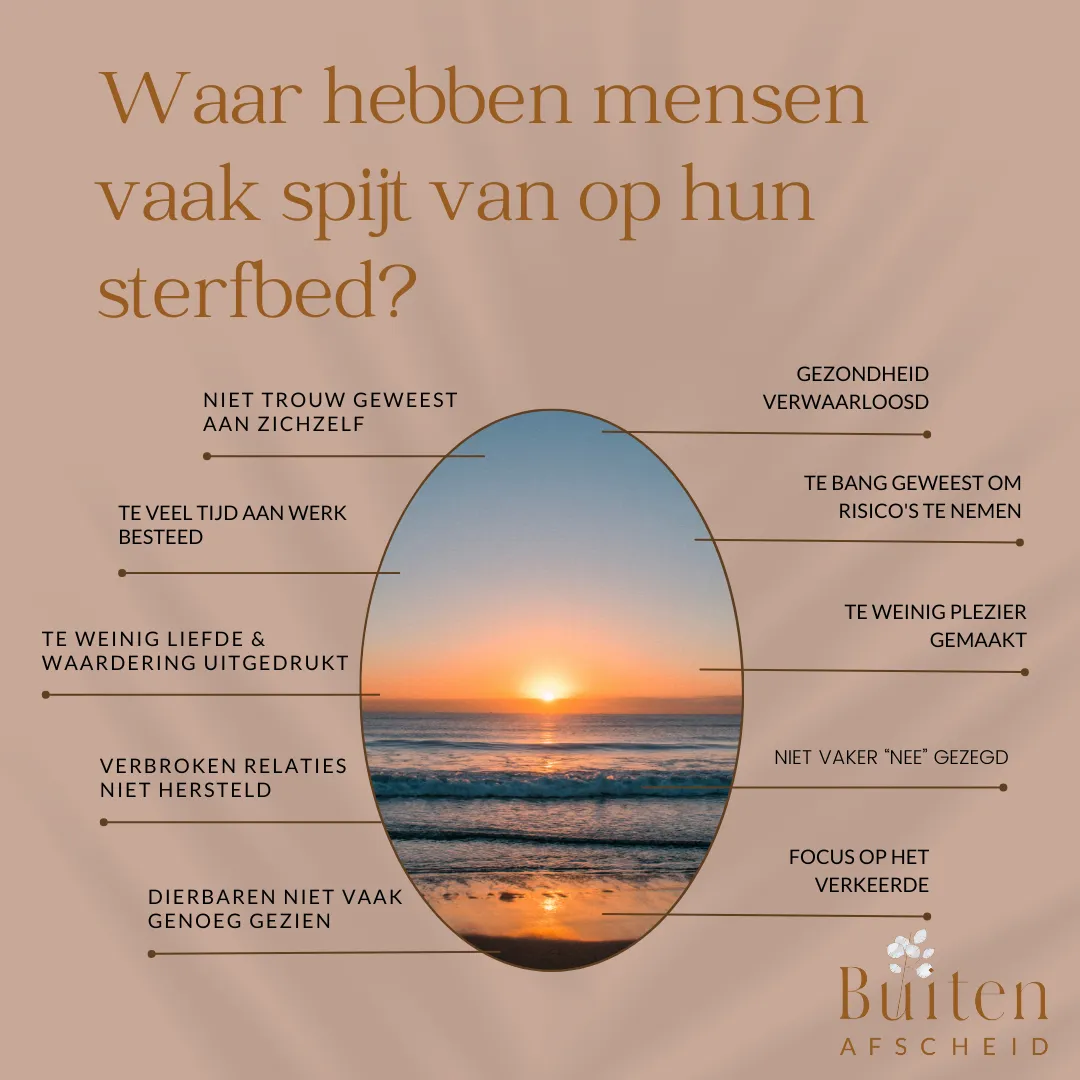 waar hebben mensen vaak spijt van op hun sterfbed 1