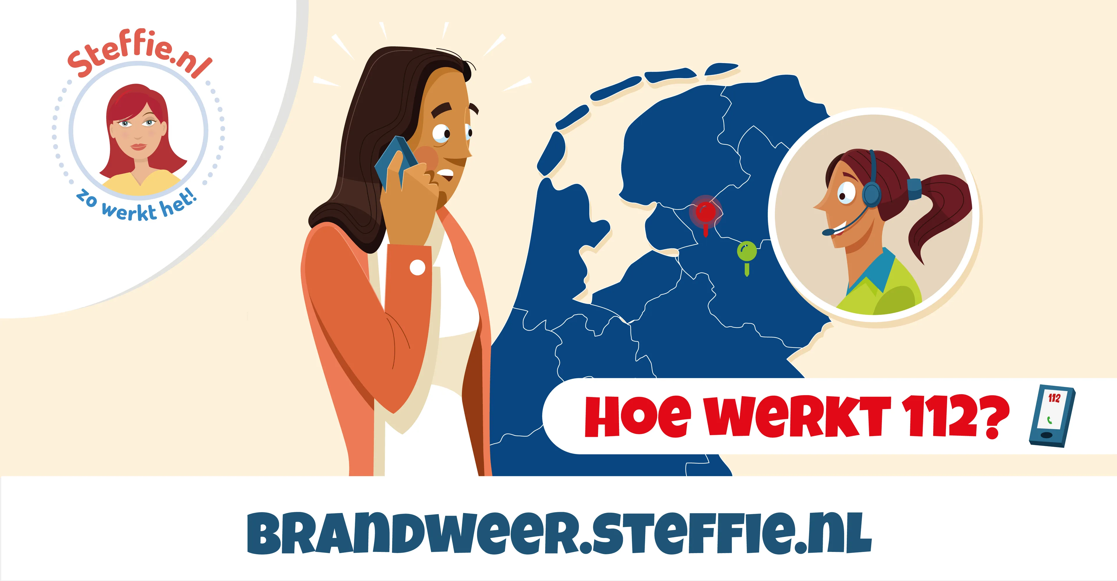 hoe werkt 112 banner 2 02