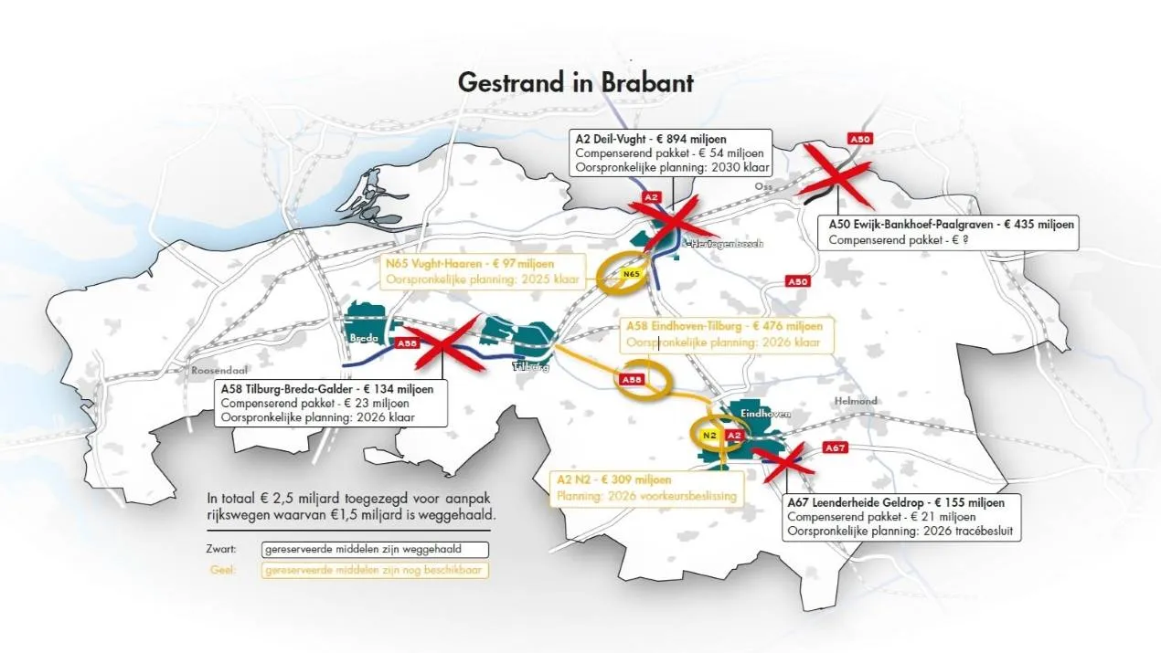 gestrand-in-brabant