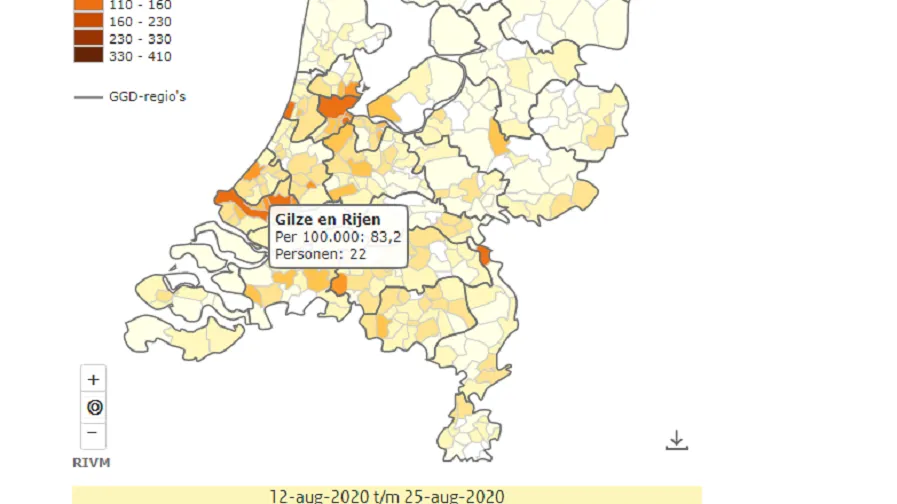 banner positief getest 1