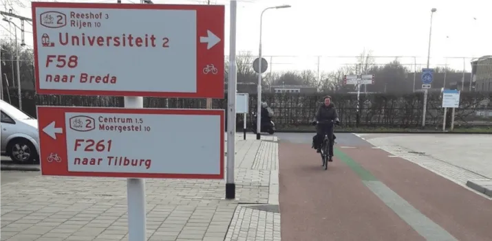 fietspad