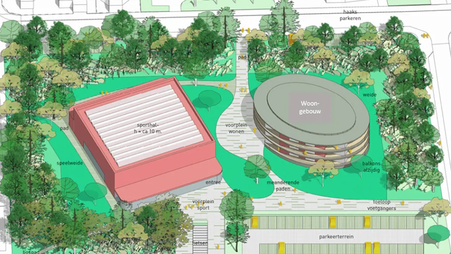herontwikkeling locatie tropical margriethal