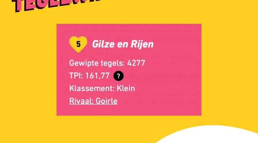 tegelwippen tussenstand