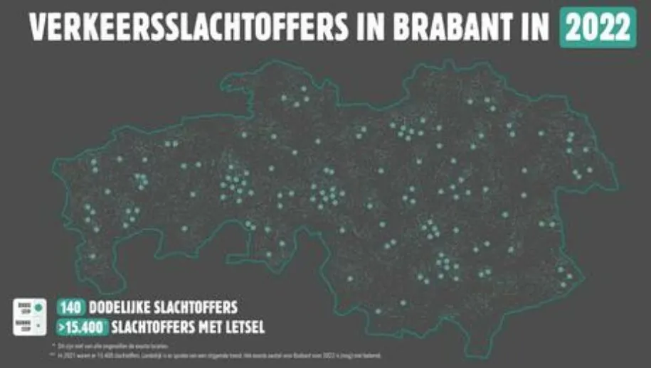 verkeersdoden