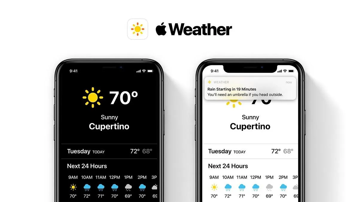 concept apple weather