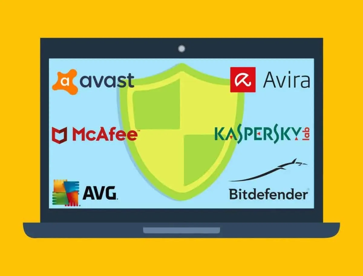 antivirus gratuits 1200x912 1