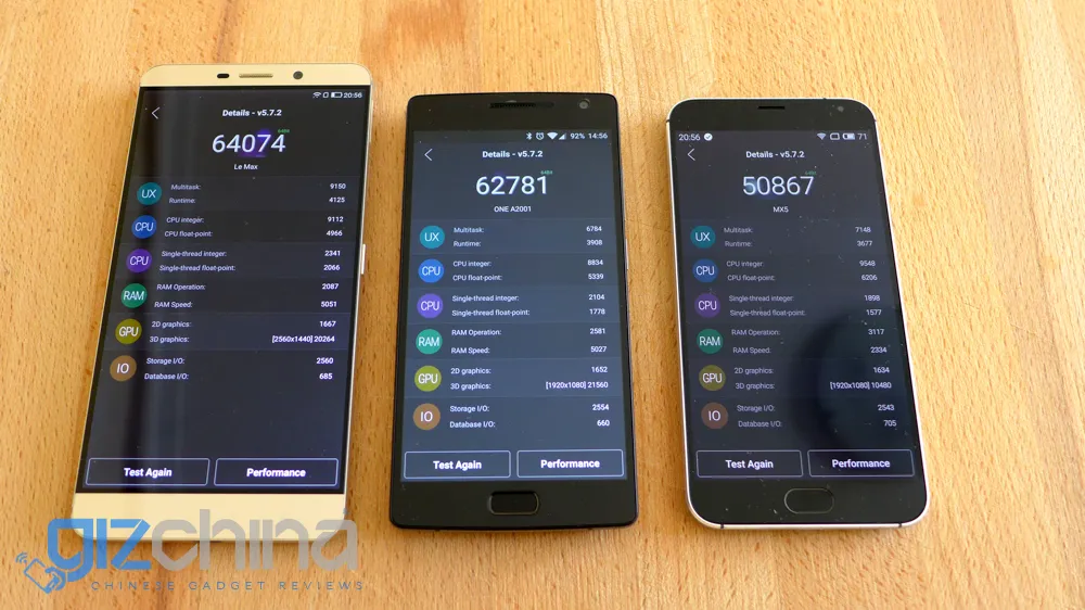 antutu shootout letv le max vs oneplus 2 vs meizu mx5