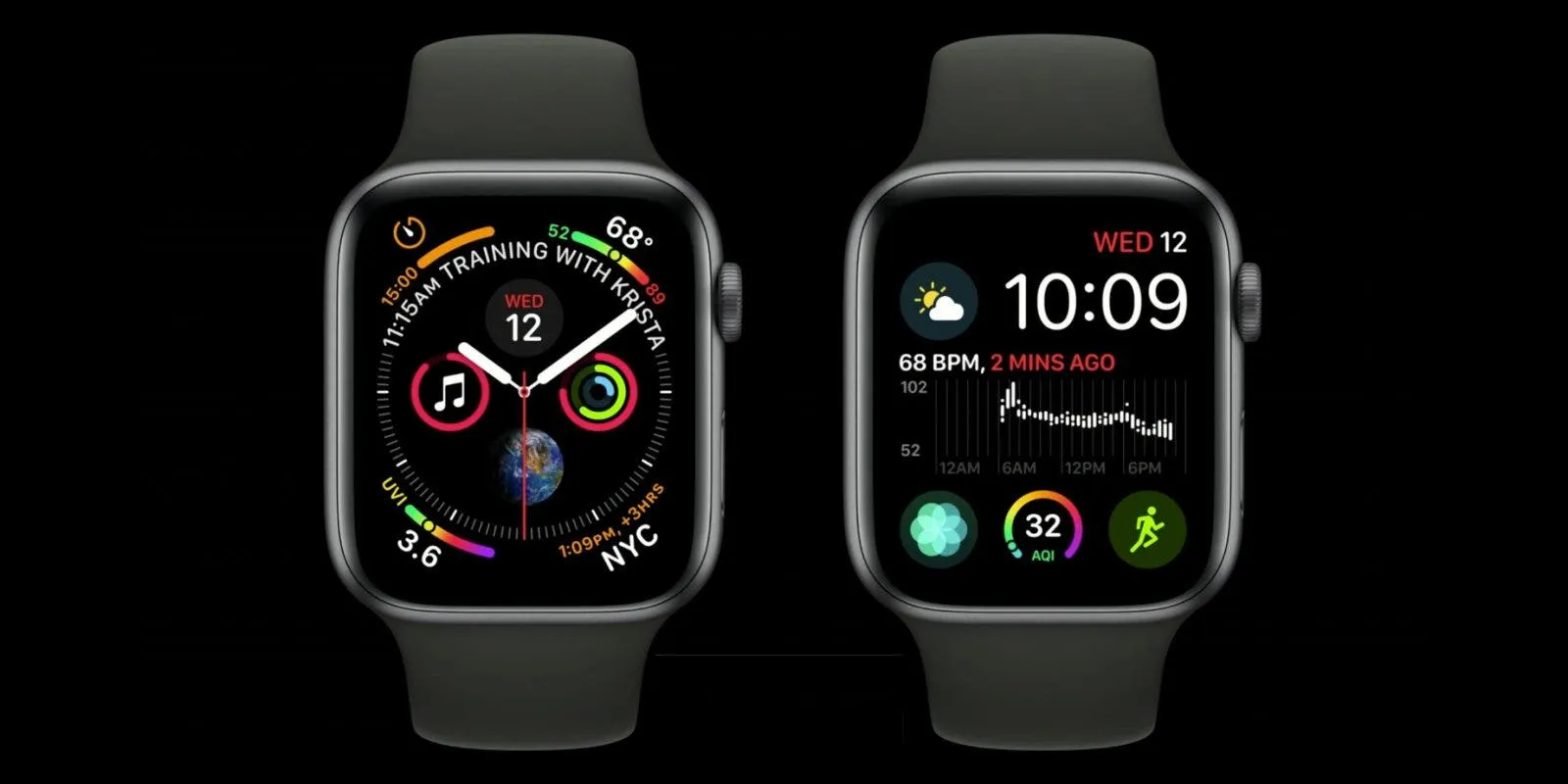 apple watch s4 new complications