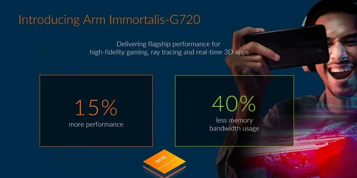 arm immortalis g720