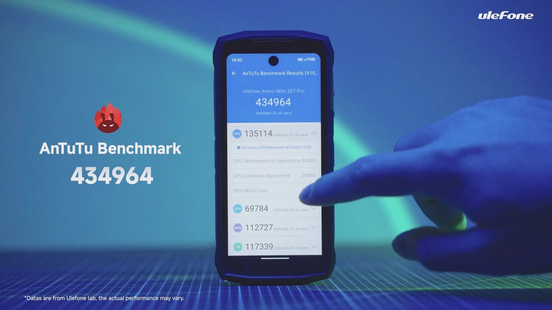 armor mini 20 pro series performance test 1