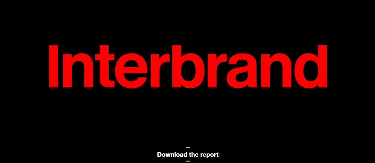 best brands in the world b