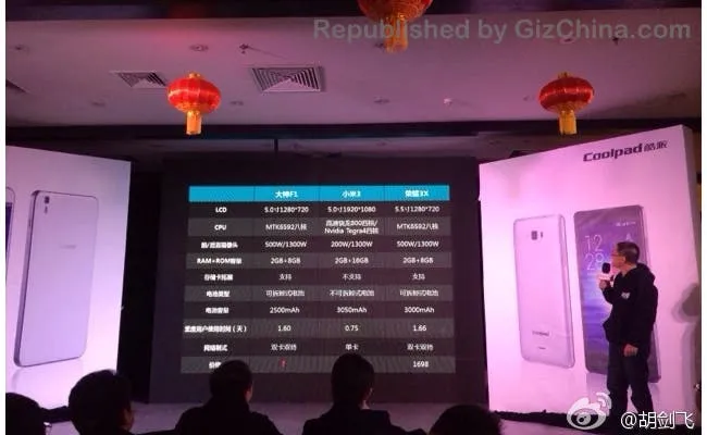 coolpad great god f1 hero