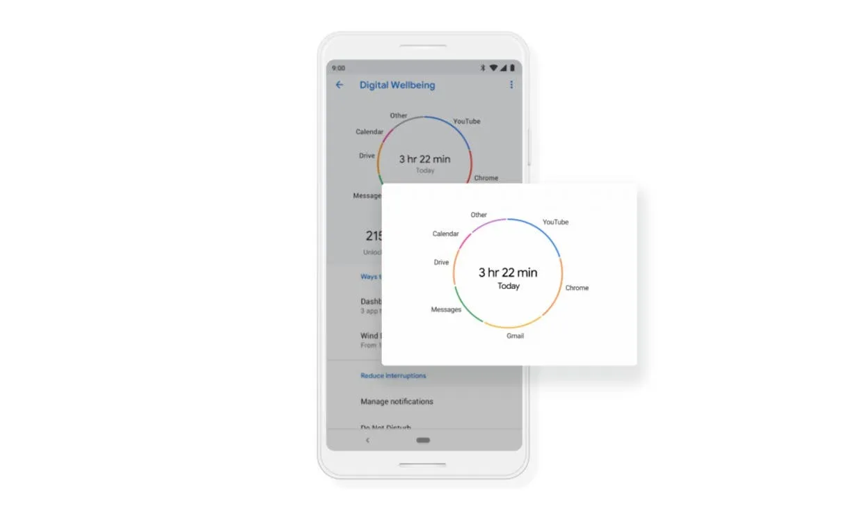 digital wellbeing header titelbild