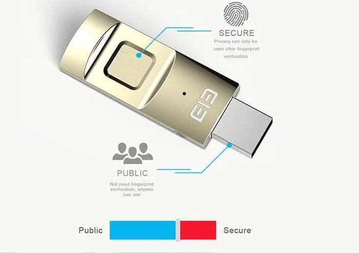 ele secret 64gb fingerprint encryption usb 2 0 flash drive silver 388241