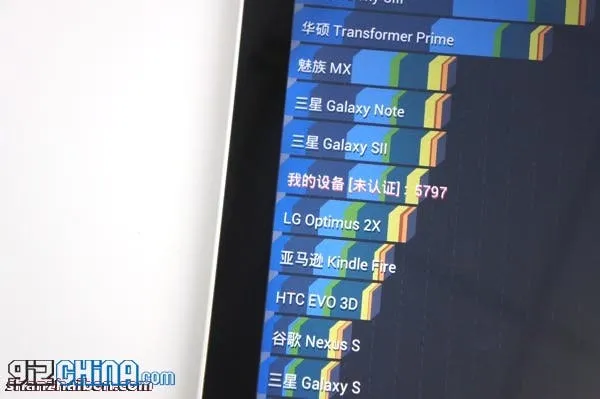epad chinese tablet with dual core