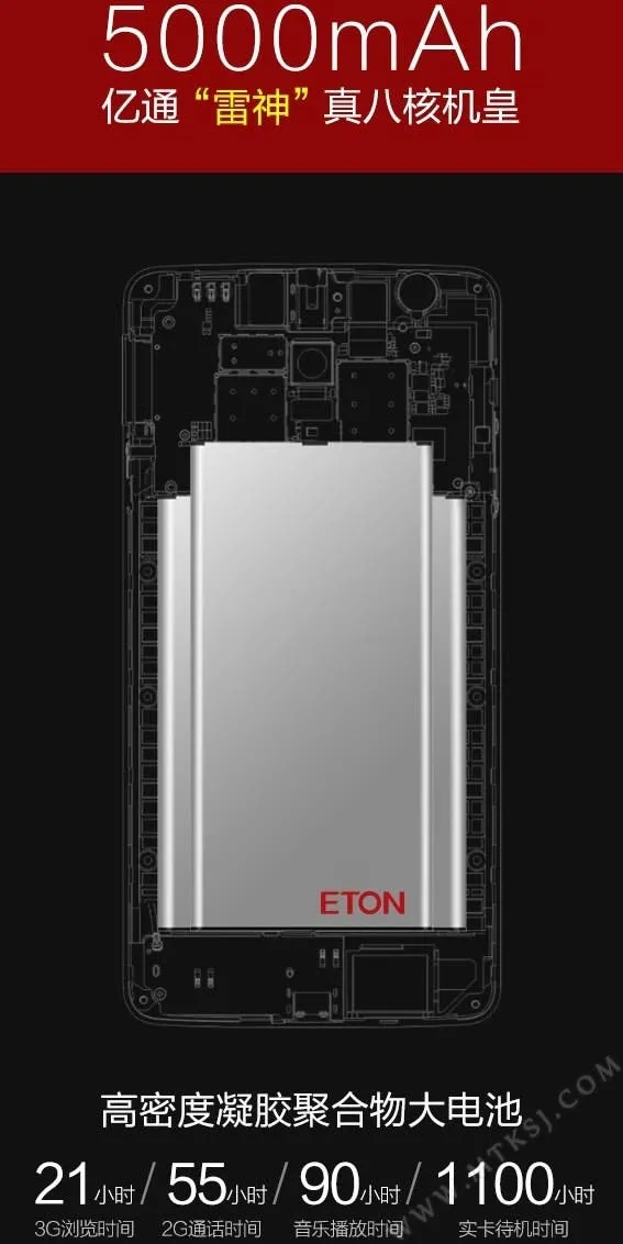 eton raytheon 5000mah