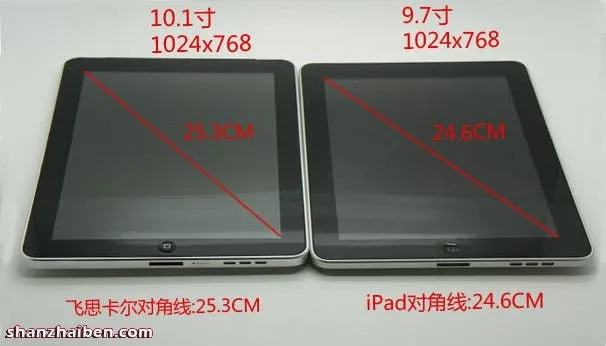 freescale screen compared to ipad