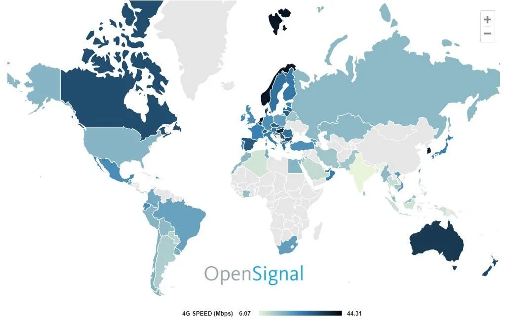 global 4g lte speed and availability rankings