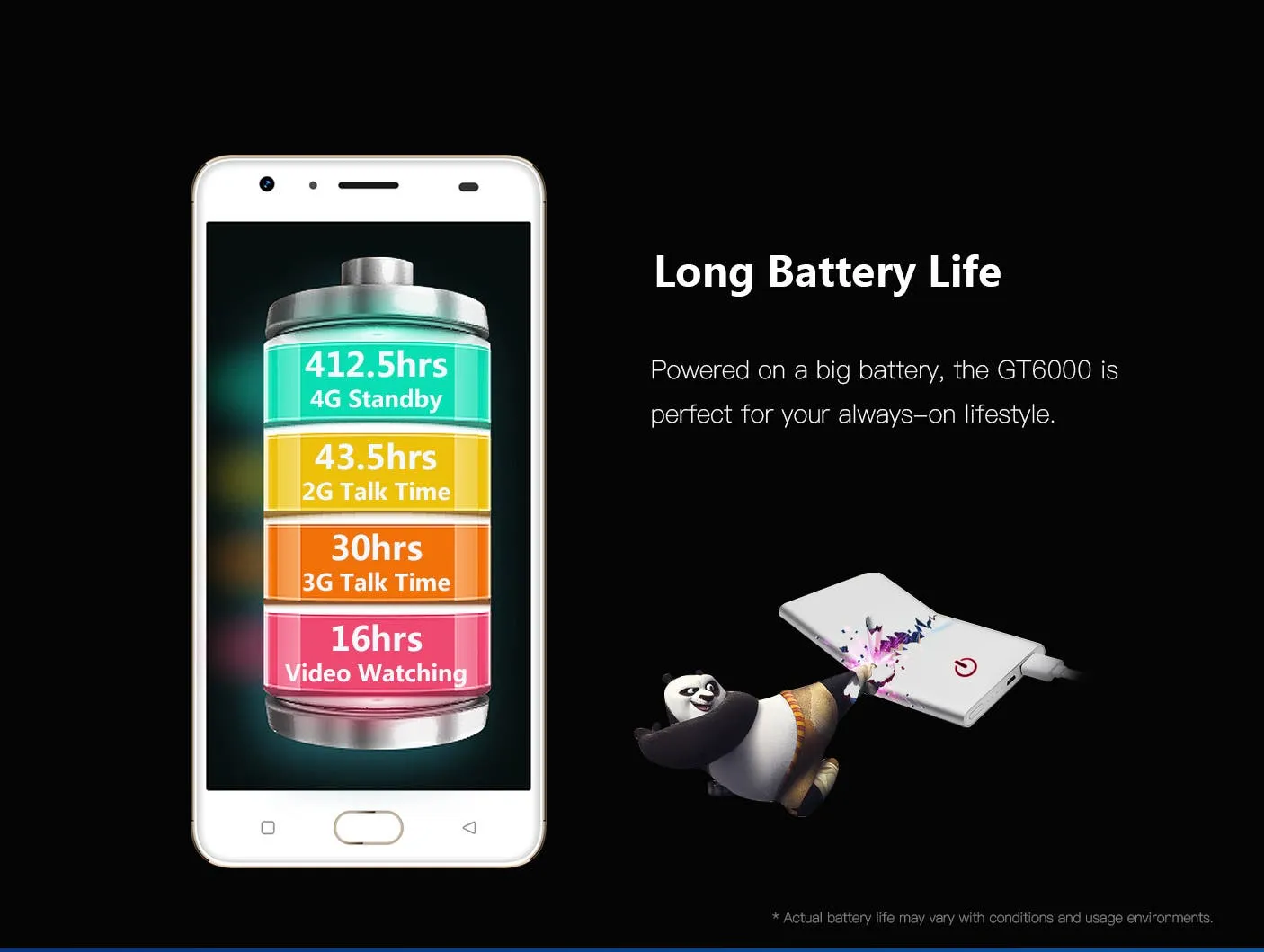 gretel gt6000 battery life data