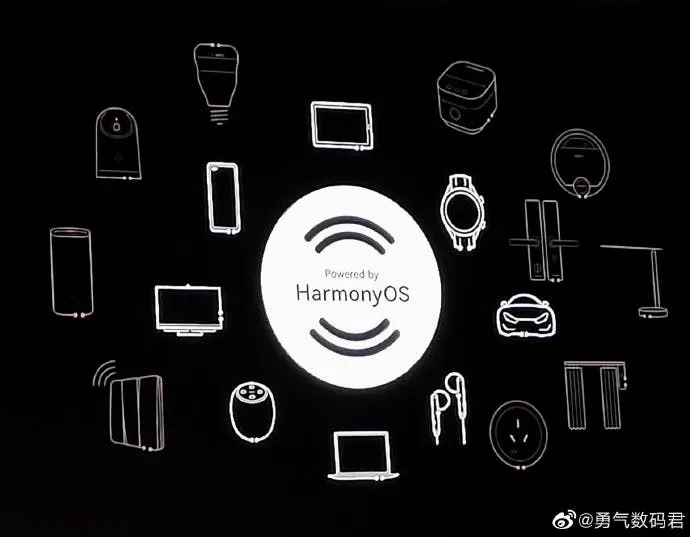 harmony os a