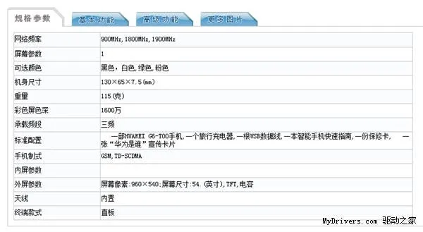 huawei ascend g6 spec