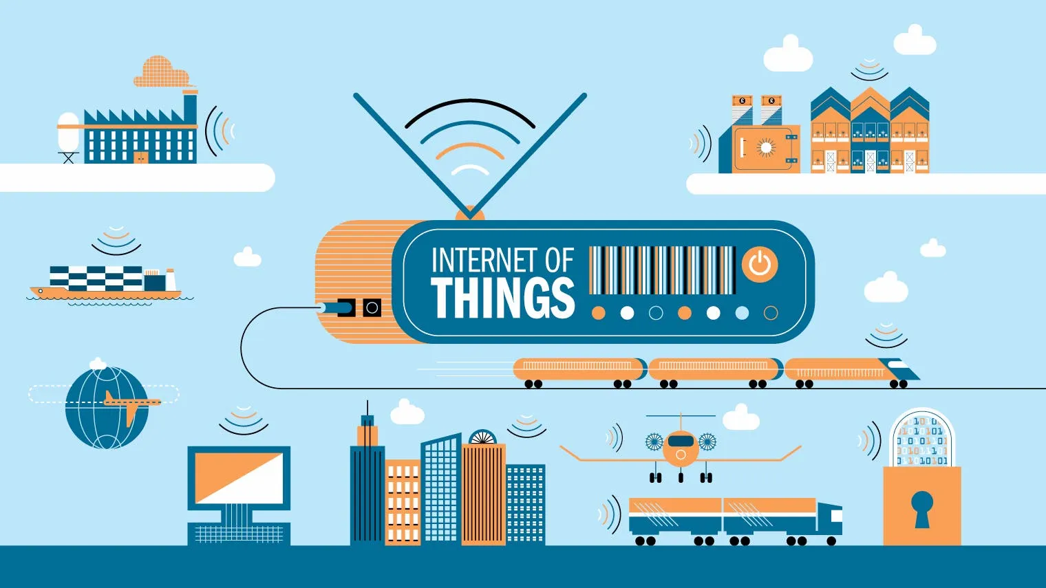 internet of things iot