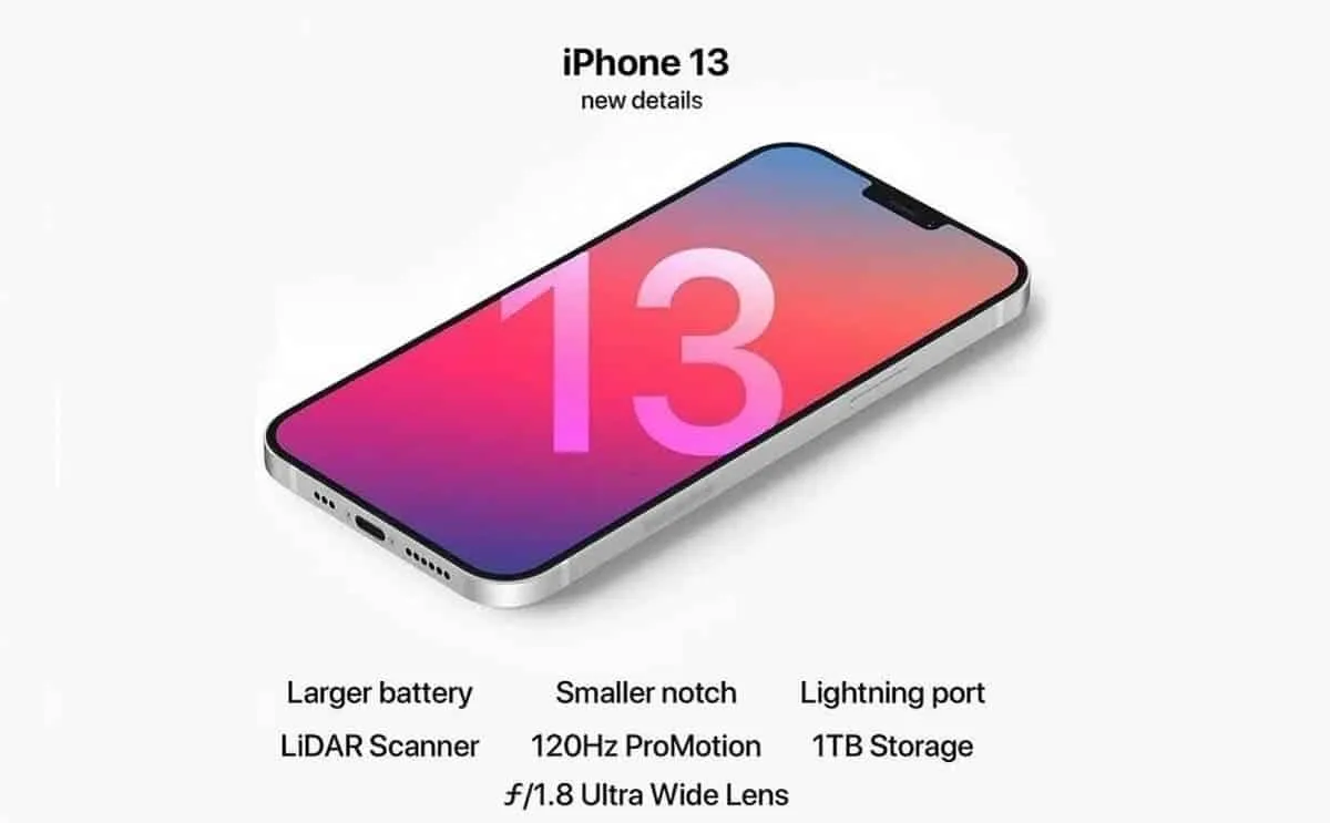 iphone 13