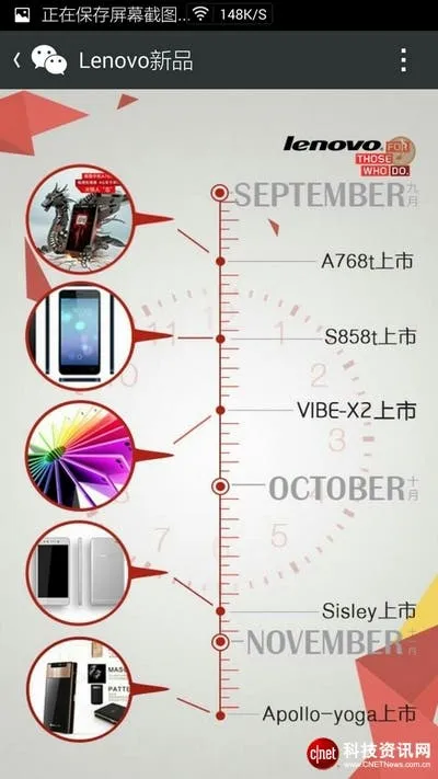 lenovo leaked roadmap