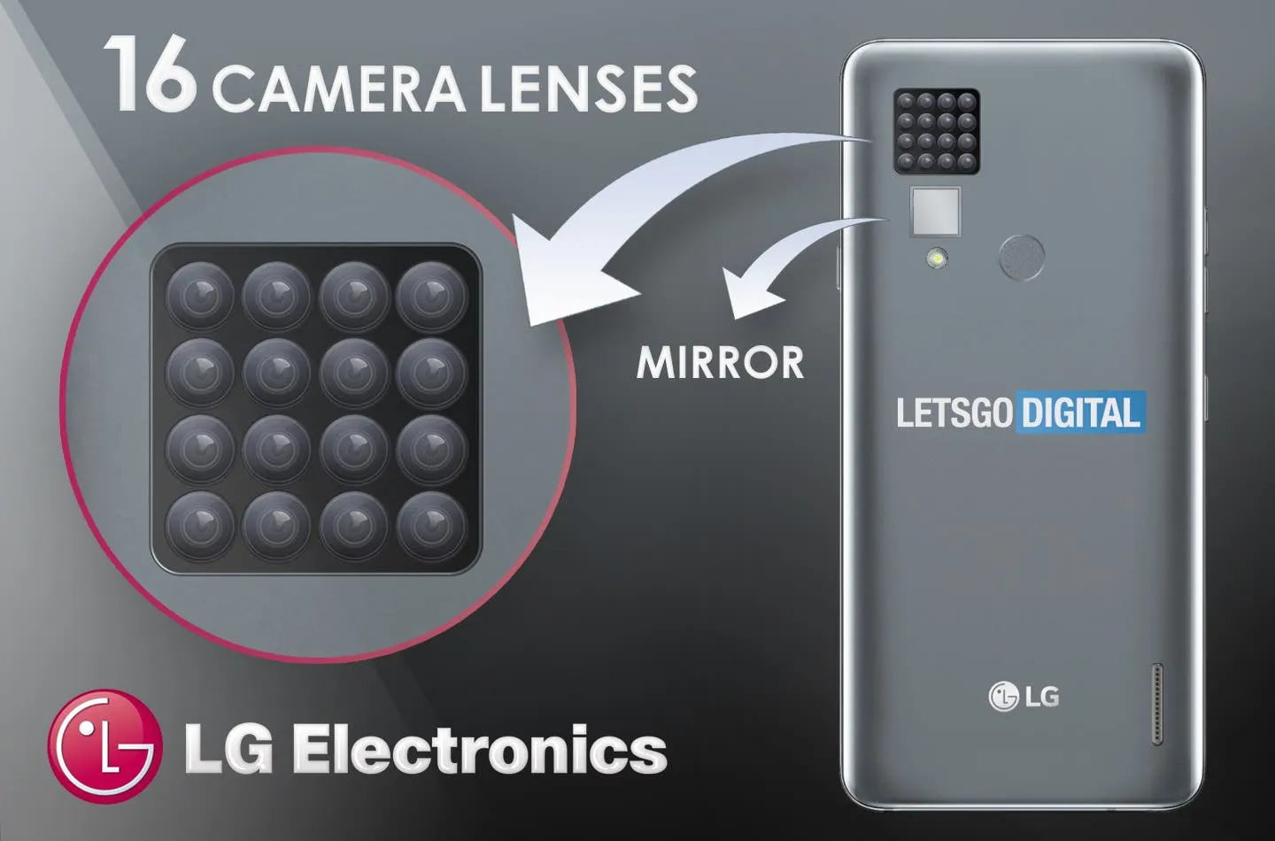 lg smartphone camera