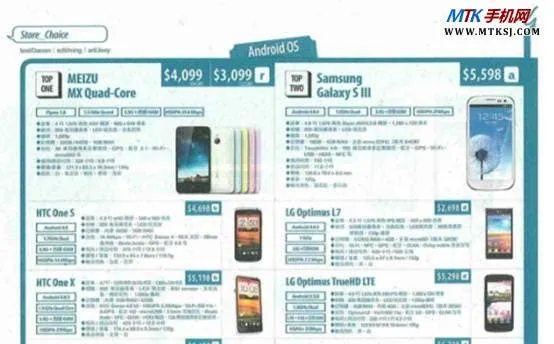 meizu me most trendy phone china