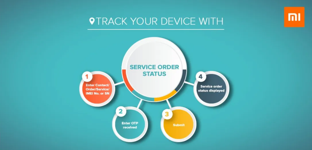 mi live repair status service