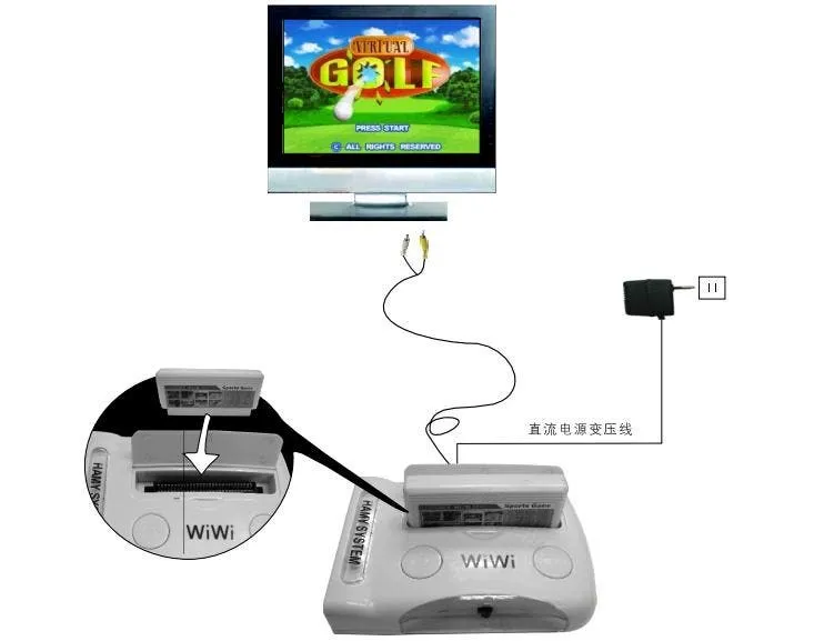 nintendo wii clone wiwi diagram