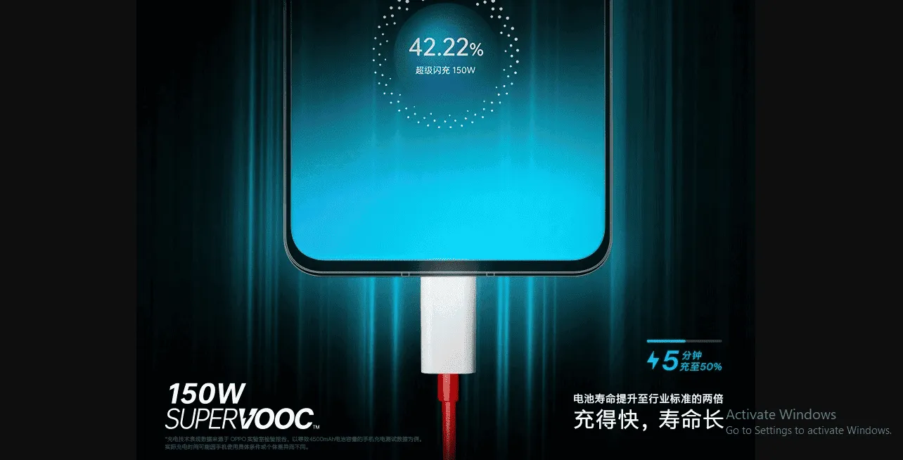 oneplus dimensity 8100 c