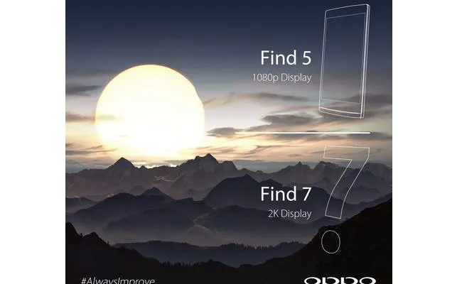 oppo find 7 2k display