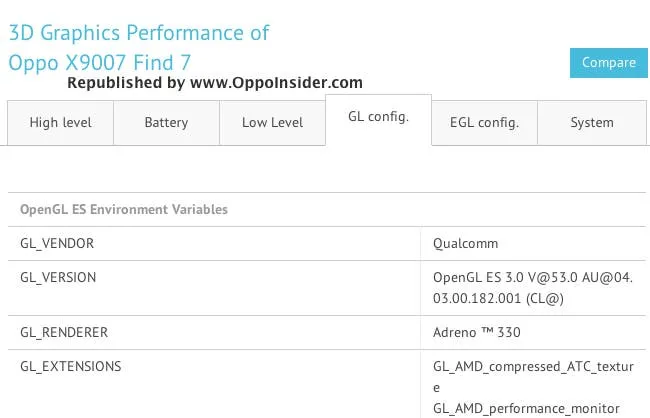 oppo find 7 gfx hero