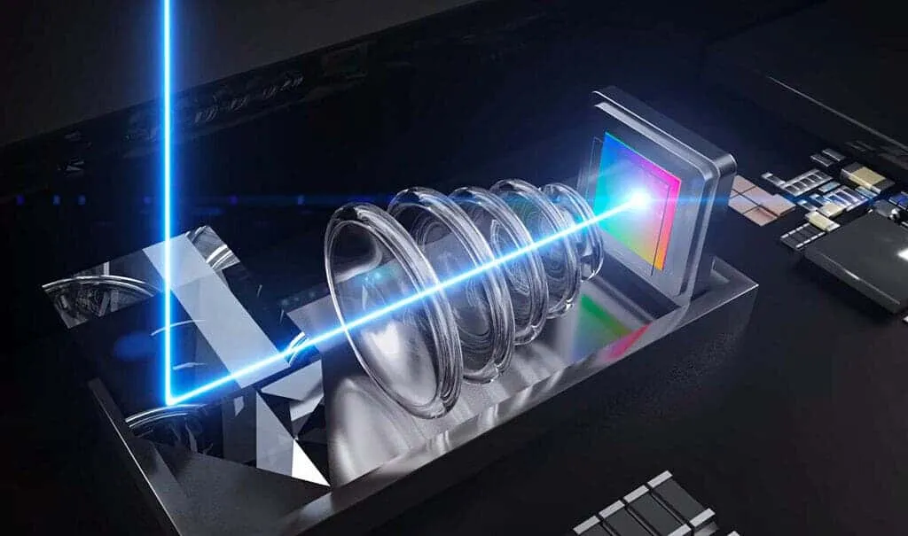 periscope telephoto lens d