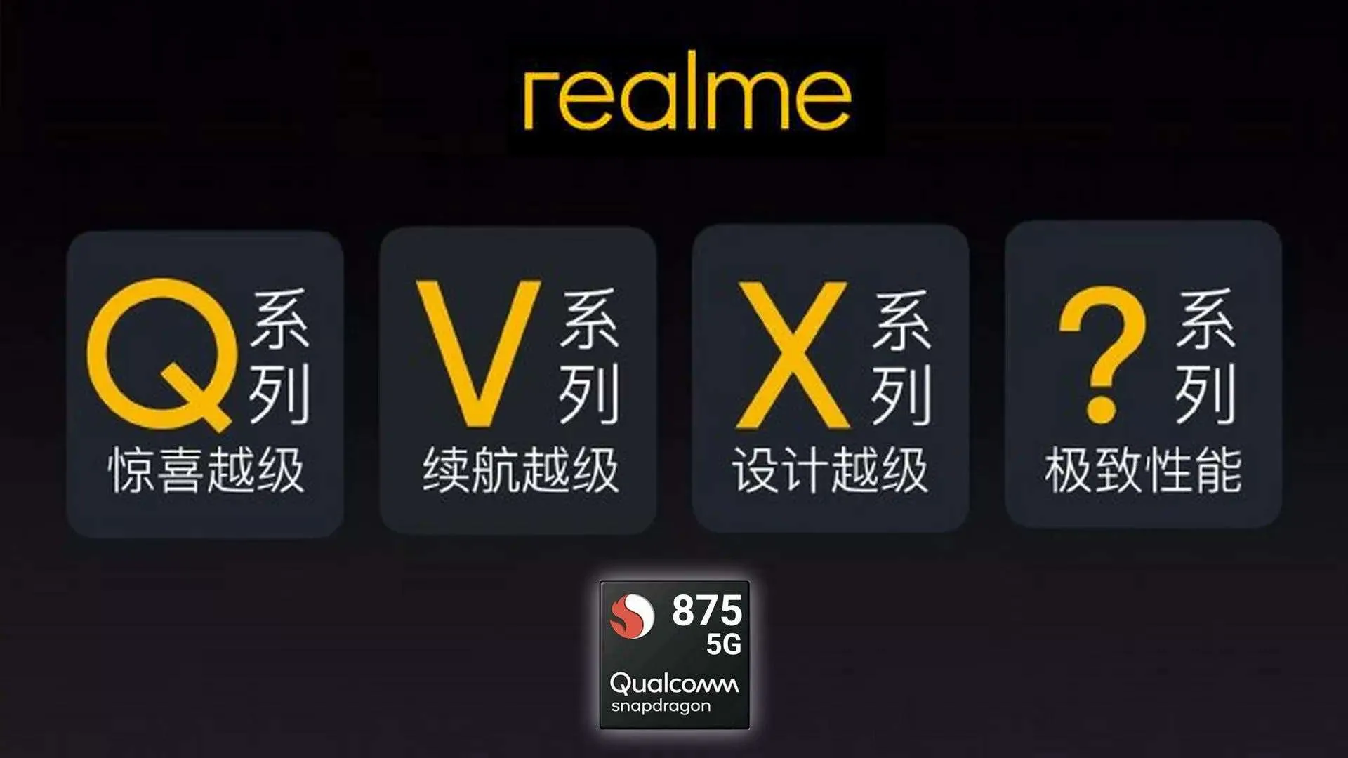 realme 5nm chipset