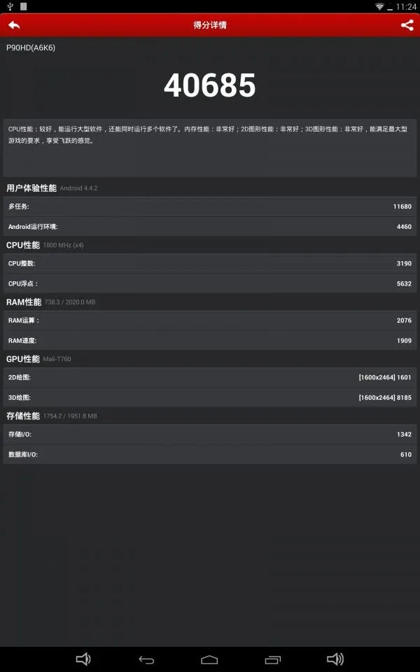 rockchip rk3288 antutu